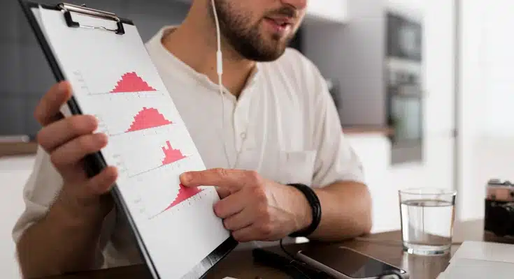 Comercial mostrando gráficos de desempeño - Profitline
